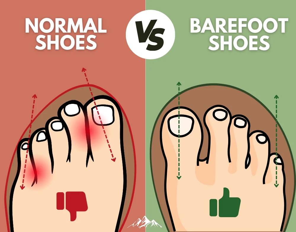 (⏰Limited Time Sale 50% OFF) Men's Outdoor Hiking Boots Work boots- Waterproof, Non-Slip, Puncture-Proof And Smash-Proof; Correct Arch Support And Wide Toe - Suitable For Daily Wear And Outdoor Adventures